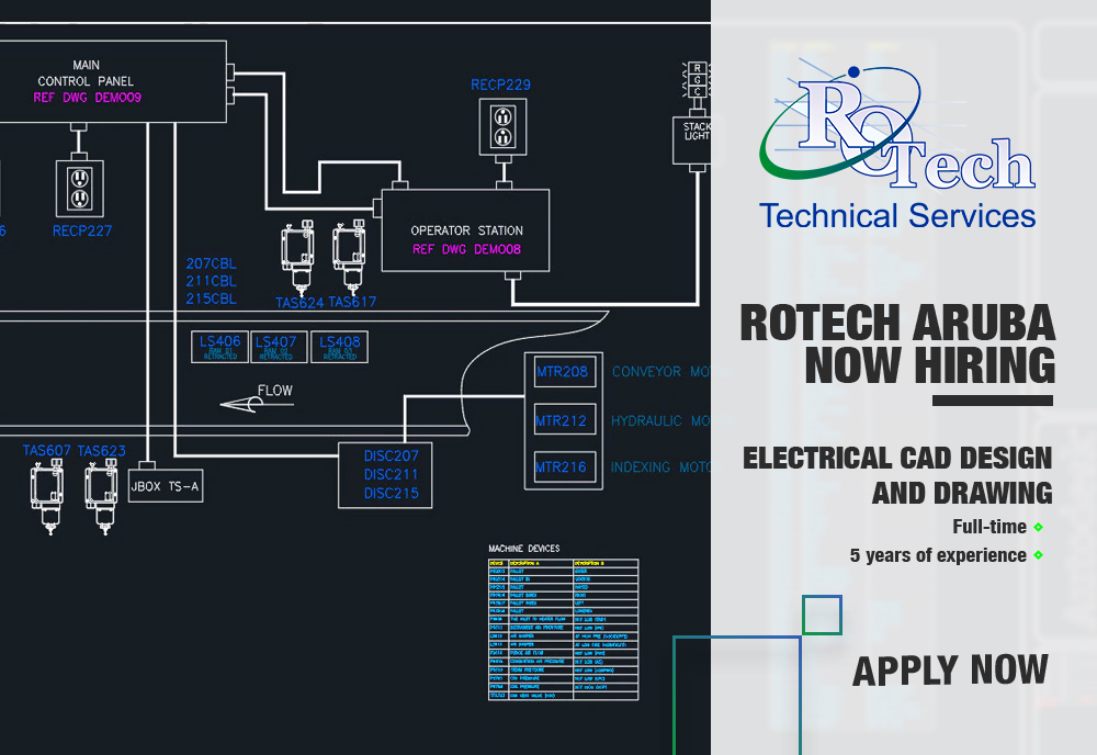 Rotech Aruba