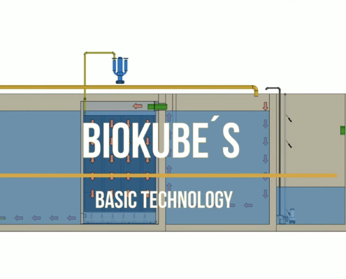 Schedule a free consultancy for wastewater treatment in Aruba with BioKube